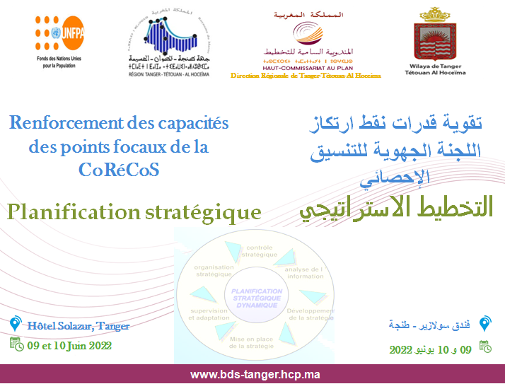 Atelier de Renforcement des capacités des points focaux de la CoRéCoS, Module 5: la planification stratégique Atelier de Renforcement des capacités des points focaux de la CoRéCoS, Module 5: la planification stratégique