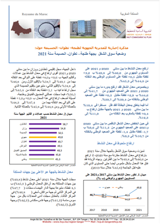 مذكرة إخبارية للمديرية الجهوية لطنجة- تطوان- الحسيمة حول وضعية سوق الشغل  بجهة طنجة– تطوان- الحسيمة سنة 2021