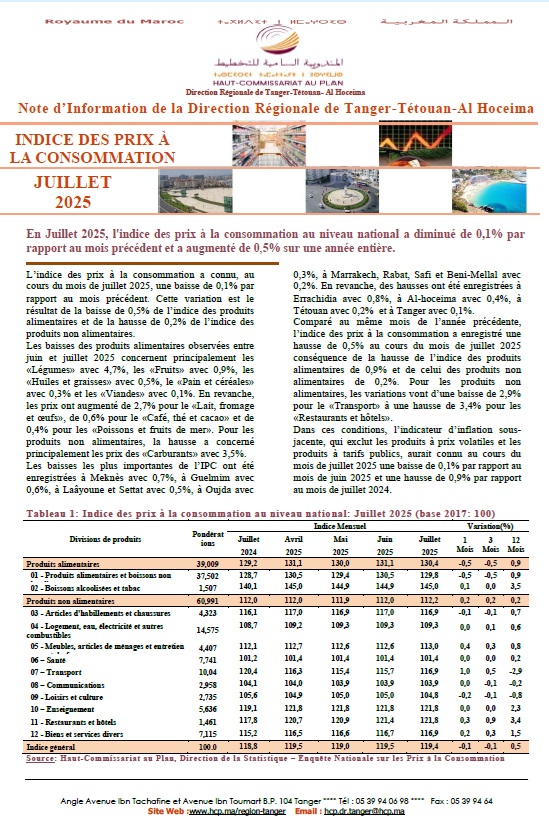 Note IPC Juillet 2025 Tanger_Tétouan_Al Hoceima (Base 100:2017) (consultable en trois versions: arabe, française et anglaise)