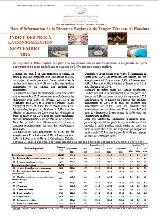 Note IPC Septembre 2025 Tanger_Tétouan_Al Hoceima (Base 100:2017) (consultable en trois versions: arabe, française et anglaise)